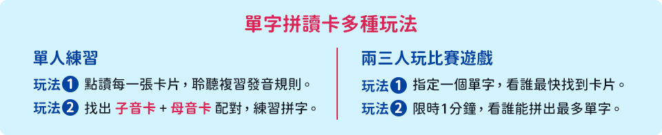 單字拼讀卡玩法